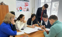 4К моделі: табысты оқытудың кілті